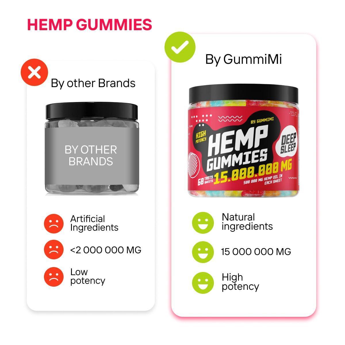 H–µmp Gummies for Deep and Healthy B–µdtime Ensure the Peace of Body - Clothes For Her Online Store