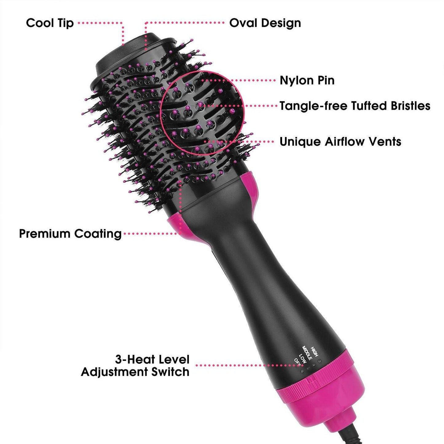 Hot Hair Brush 4 In 1 Hair Dryer Volumizer Brush Dryer Comb For Straightening Curling Drying - Clothes For Her Online Store