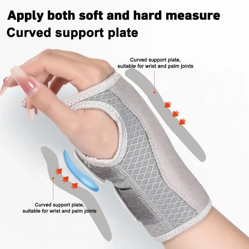 Wrist Brace for Carpal Tunnel Support Brace with Splints Hand Support