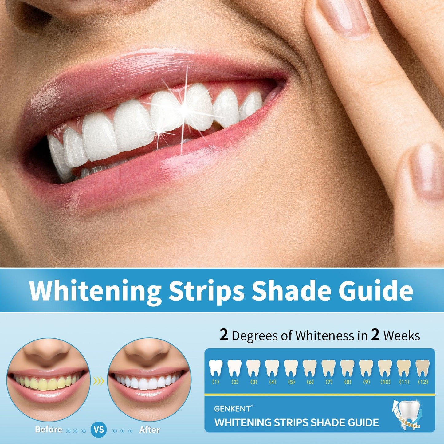 Teeth Whitening Strips 28 Strips Non-Sensitive Teeth Whitening Kit 14