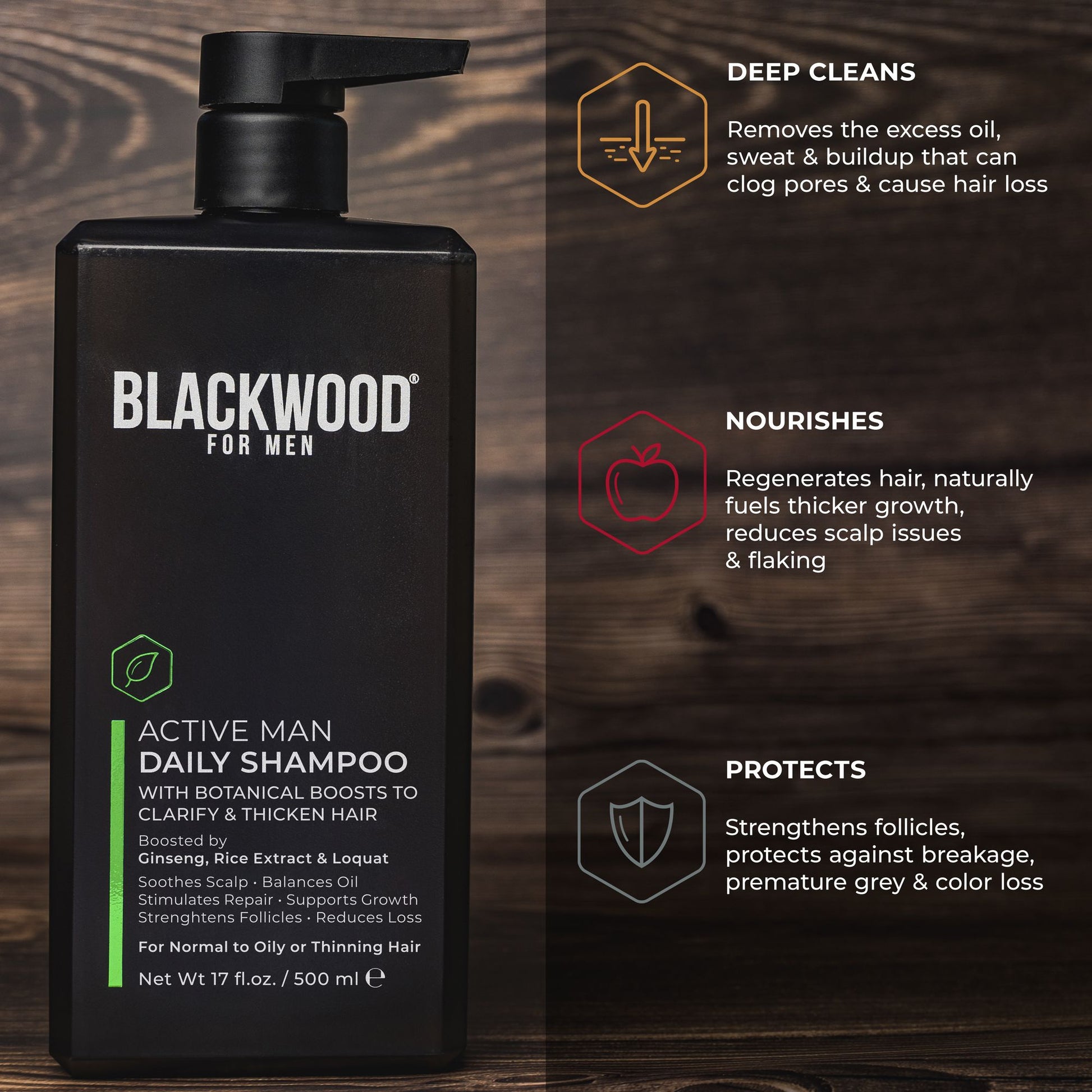 Active Man Daily Shampoo - Clothes For Her Online Store